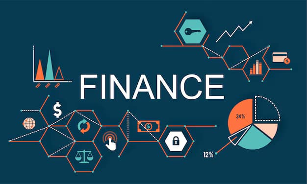 Financial Solutions